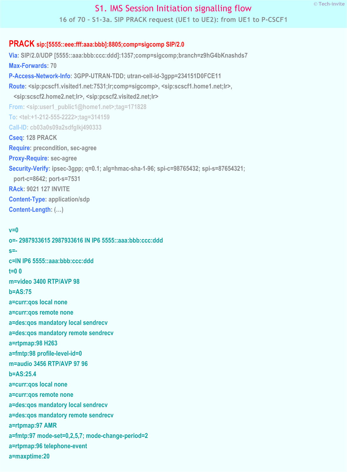 IMS S1 signalling flow - Session Initiation: Mobile origination and termination roaming, with different network operators - IMS S1-3a. SIP PRACK request (UE1 to UE2): from UE1 to P-CSCF1