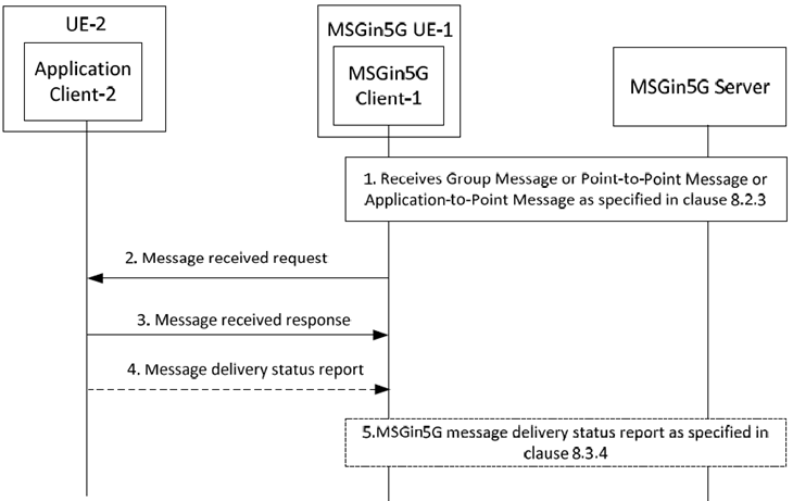 inside-ts-23-554-content-part-25-out-of-27