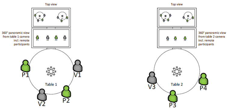 Copy of original 3GPP image for 3GPP TS 26.928, Fig. A.16-1: