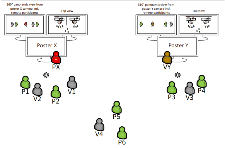 Copy of original 3GPP image for 3GPP TS 26.928, Fig. A.17-1: