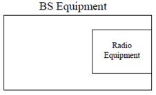 Copy of original 3GPP image for 3GPP TS 36.113, Fig. 3.1.2: BS with single enclosure solution