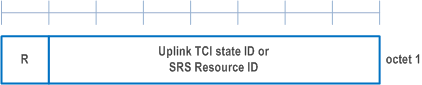 Reproduction of 3GPP TS 38.321, Fig. 6.1.3.67-1: NCR Uplink Backhaul Link Beam Indication MAC CE