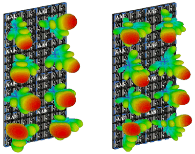 Copy of original 3GPP image for 3GPP TS 38.877, Fig. 5.3.4-1: Example of 2D multibeam scanning of an 8-panel MIMO antenna array system in 3D view: 26 GHz (left), 38 GHz (right)