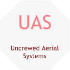 UAS topic