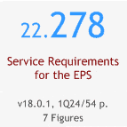 TS 22.278